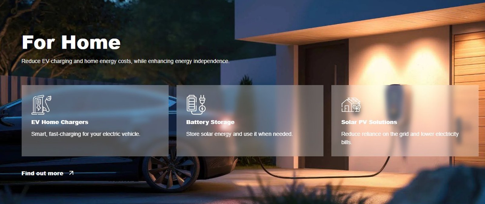 For Home — EV chargers, battery storage and solar PV
